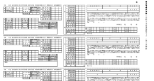 eLTAXを利用した納税義務者用の特別徴収税額通知(特徴税通)の配布および確認の流れ【令和7年；2025年】